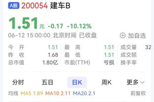 詹姆斯现场助阵！布朗尼首发5中1得到5分5板 南加大加时惜败